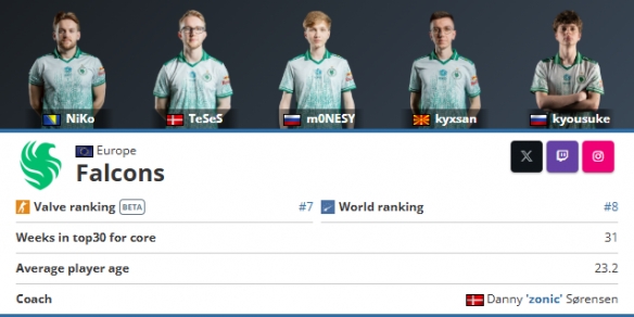 分段胜率5 分段胜率5